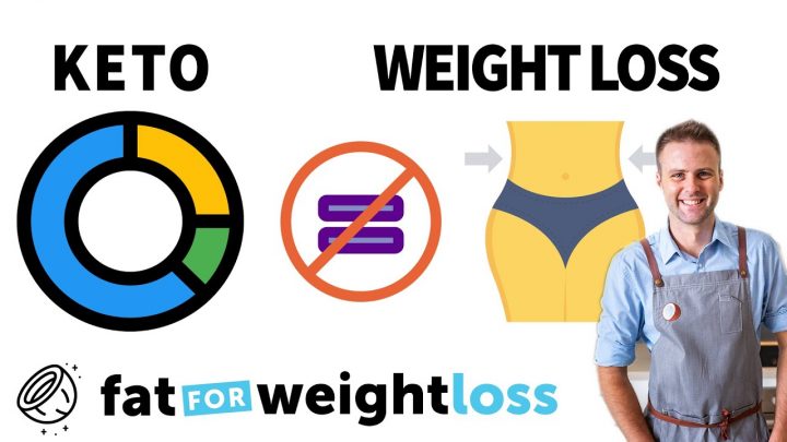 Why Keto Doesn’t Equal Weight Loss